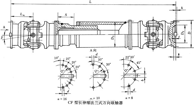 SWZ-CF型(長伸縮法蘭型)整體軸承座十字軸式萬向聯軸器外形尺寸