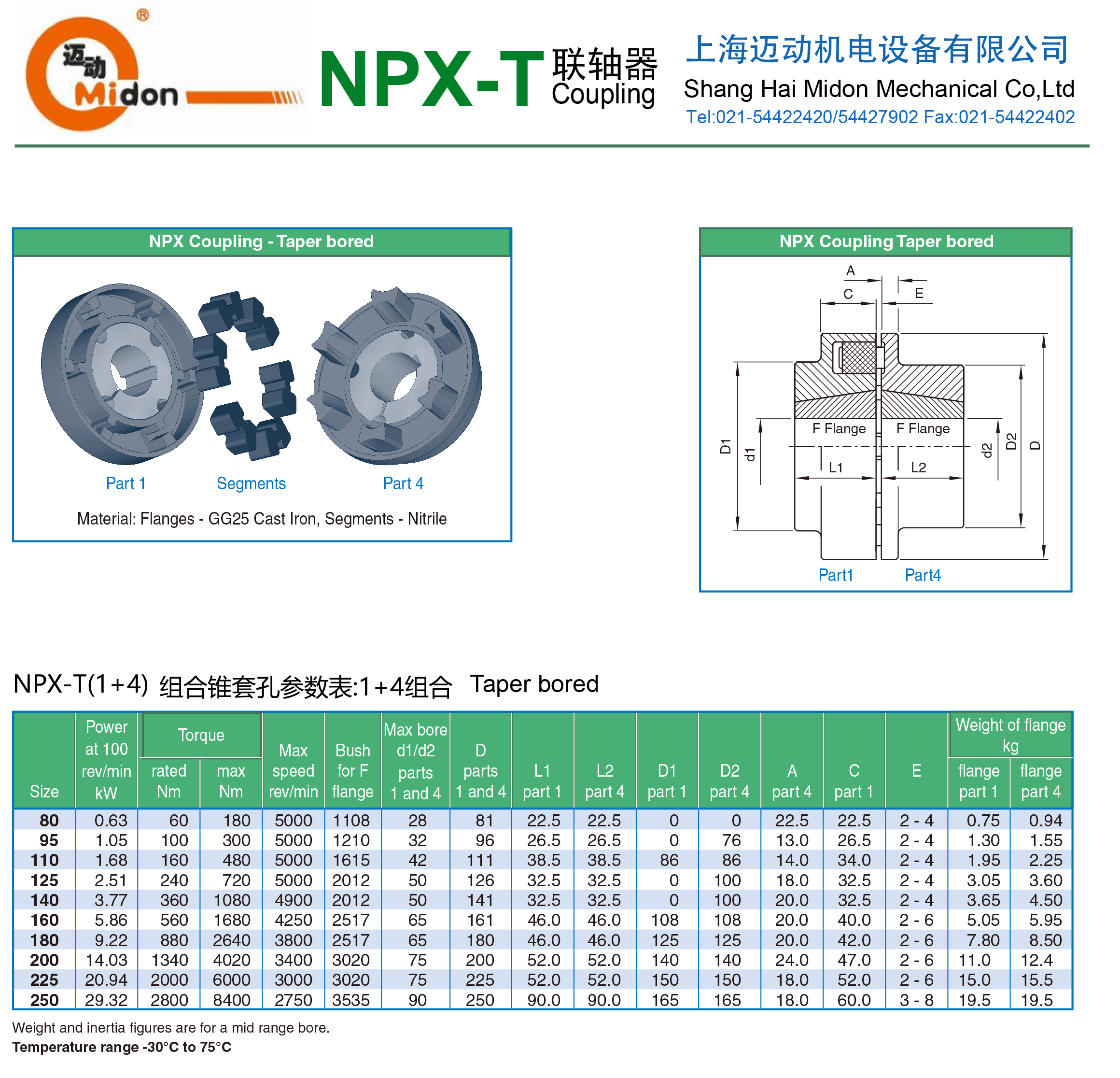 NPX聯軸器-5.png