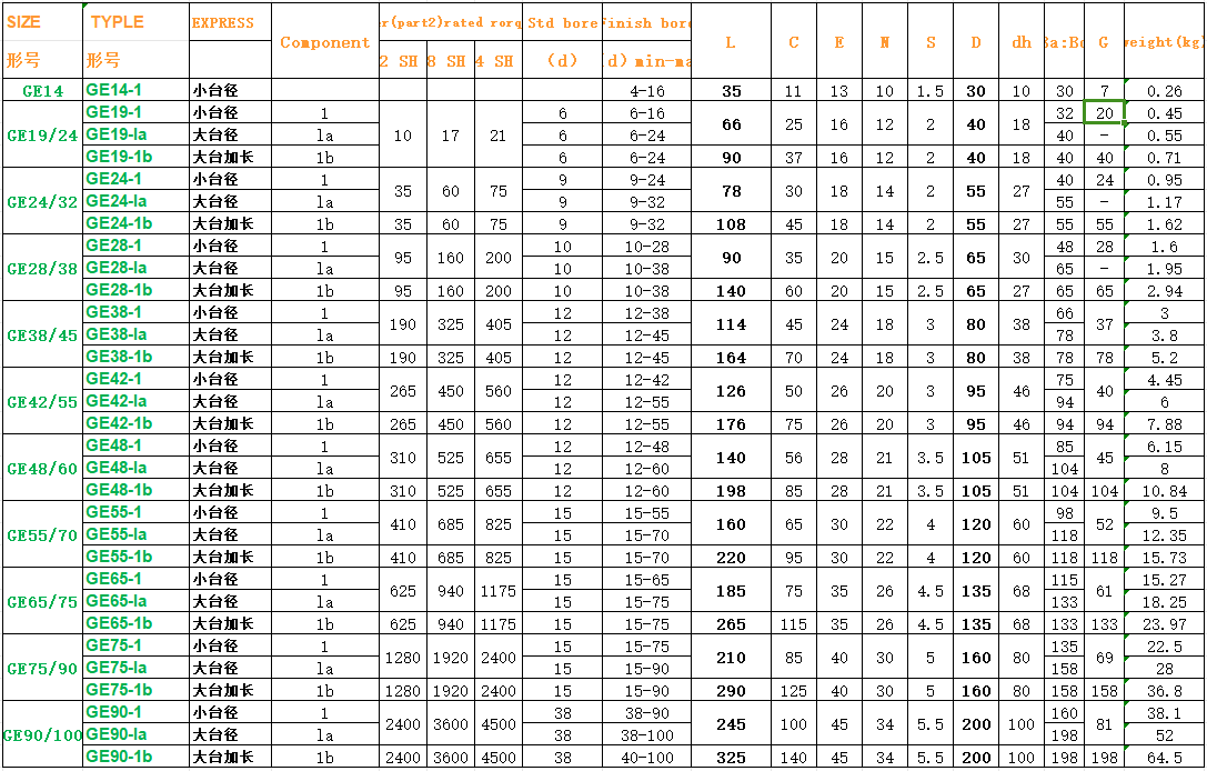 1713257983890785.png image.png